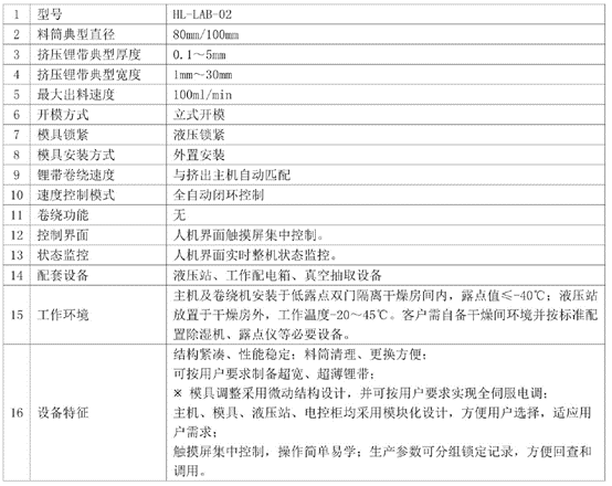 HL-LAB立式鋰帶擠壓機(jī)