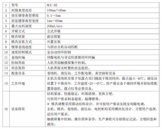 HLC立式鋰帶擠壓機(jī)