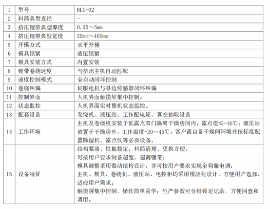 HLG臥式鋰帶擠壓機超寬超薄