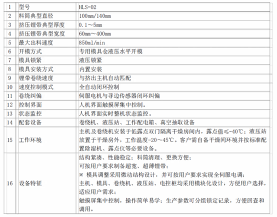 HLS臥式鋰帶擠壓機(jī)